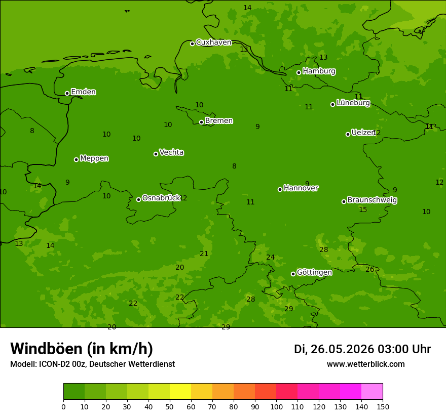Maximale Windböen