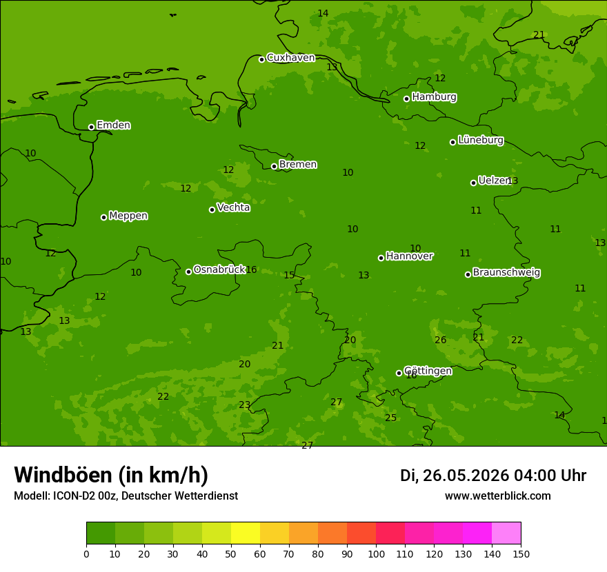 Maximale Windböen