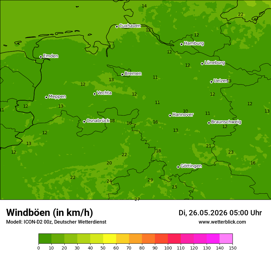 Maximale Windböen