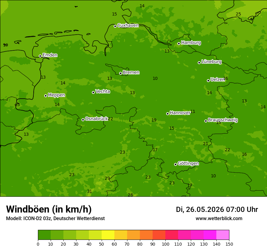 Maximale Windböen