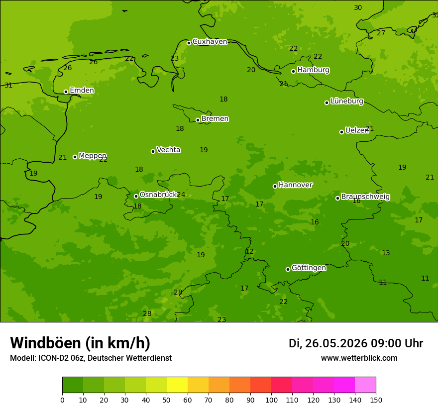 Maximale Windböen