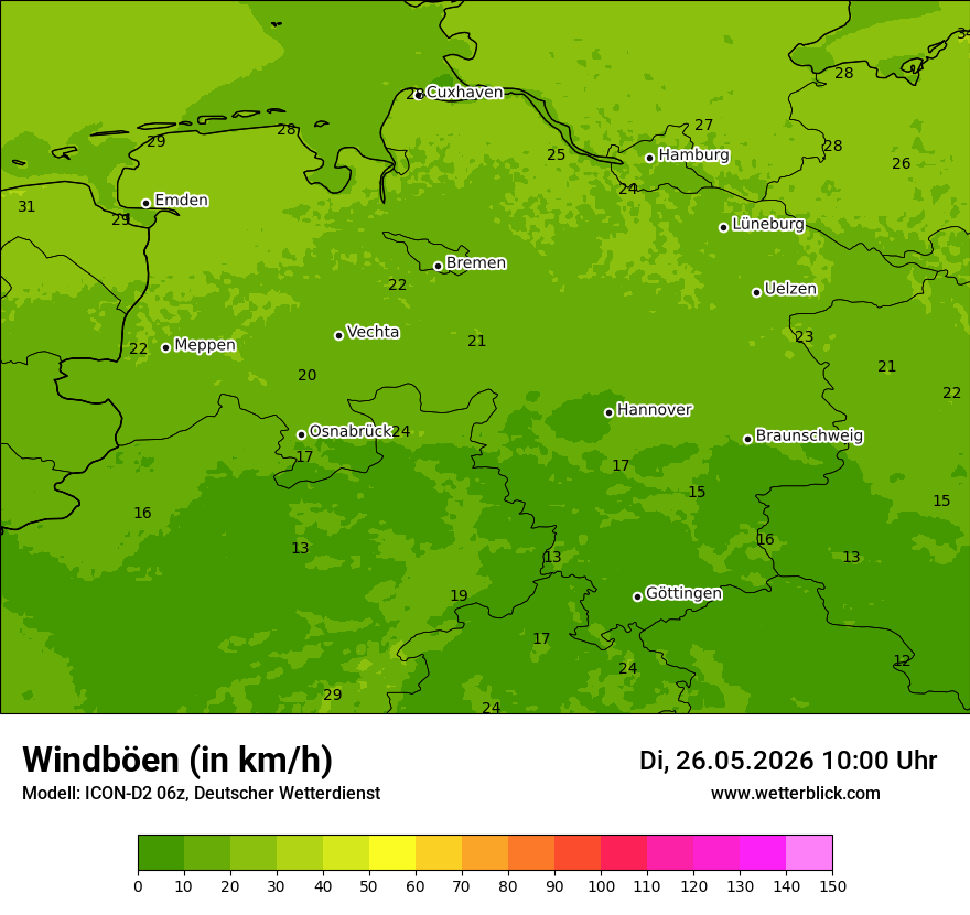 Maximale Windböen