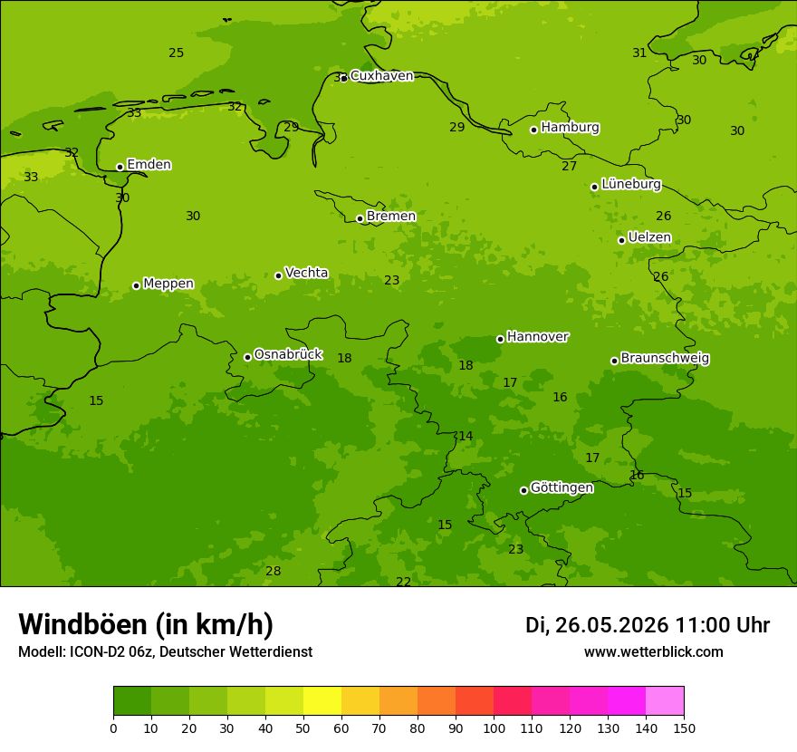Maximale Windböen