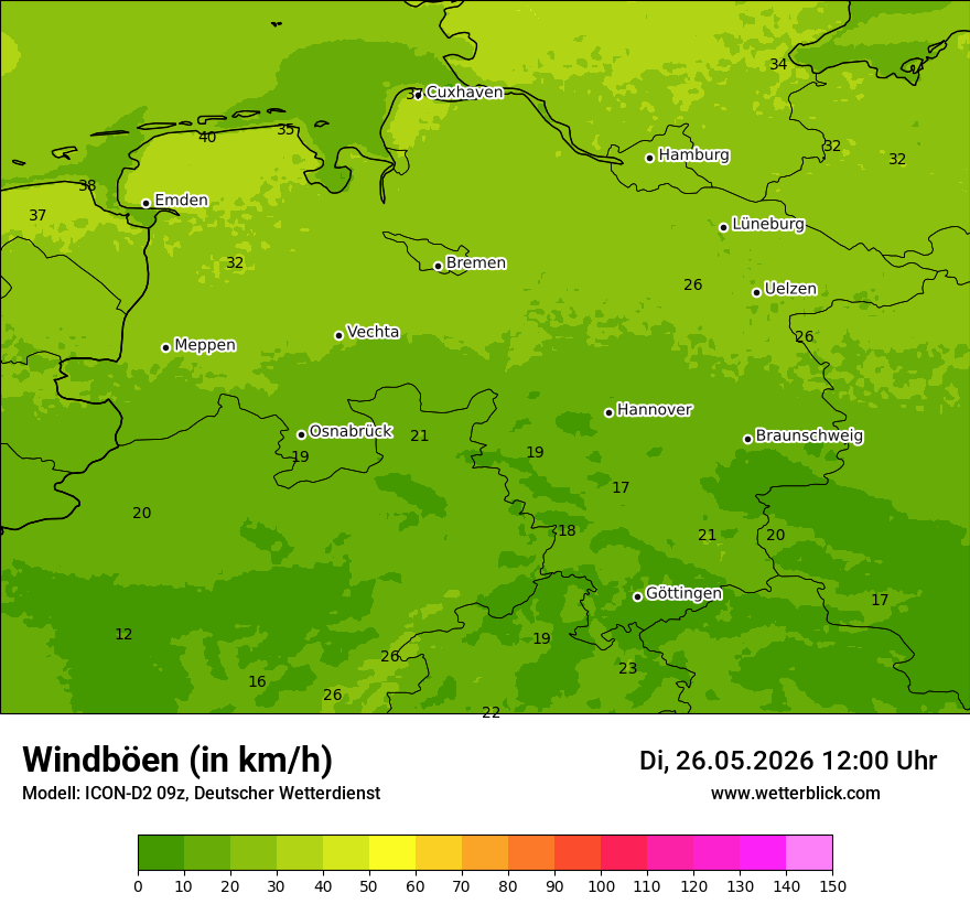 Maximale Windböen