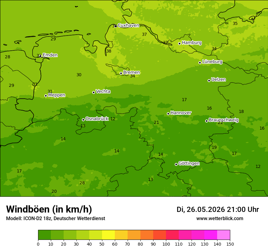 Maximale Windböen