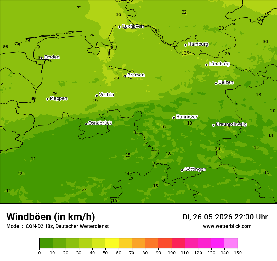 Maximale Windböen