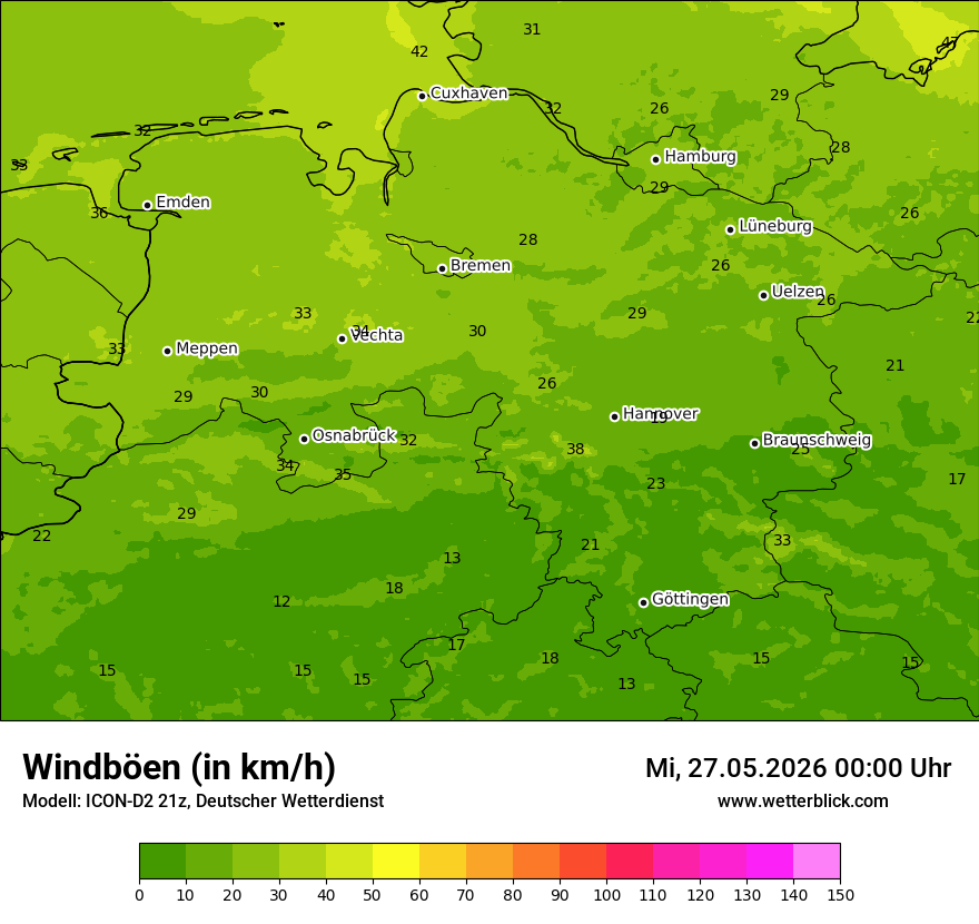 Maximale Windböen