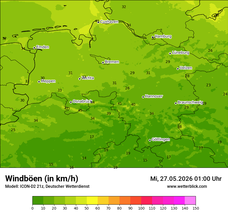 Maximale Windböen