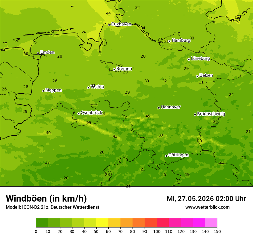 Maximale Windböen