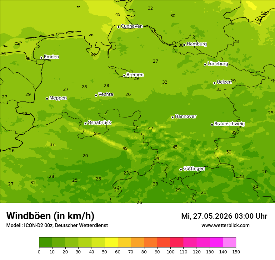 Maximale Windböen