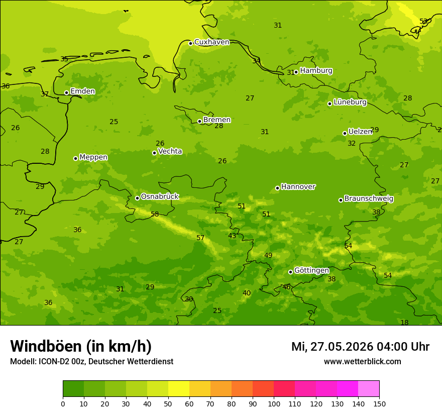 Maximale Windböen