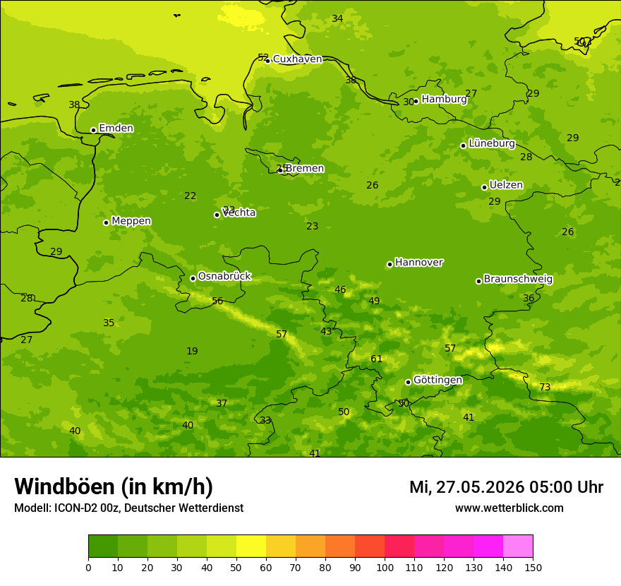 Maximale Windböen