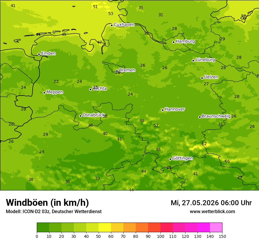 Maximale Windböen
