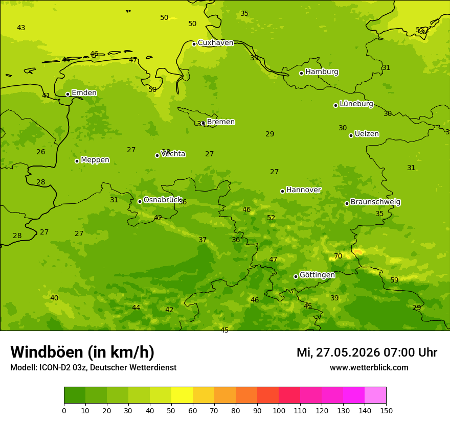 Maximale Windböen
