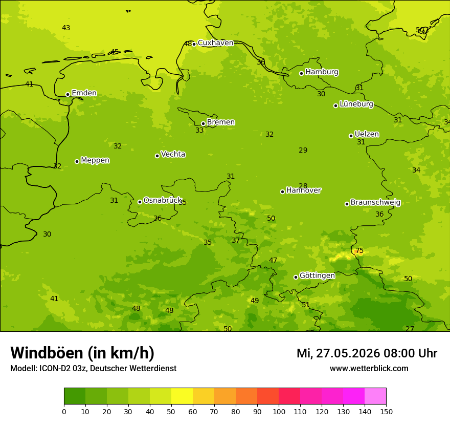 Maximale Windböen