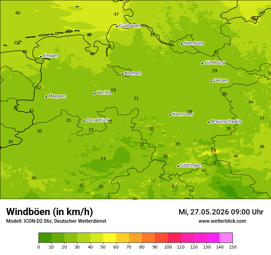 Maximale Windböen