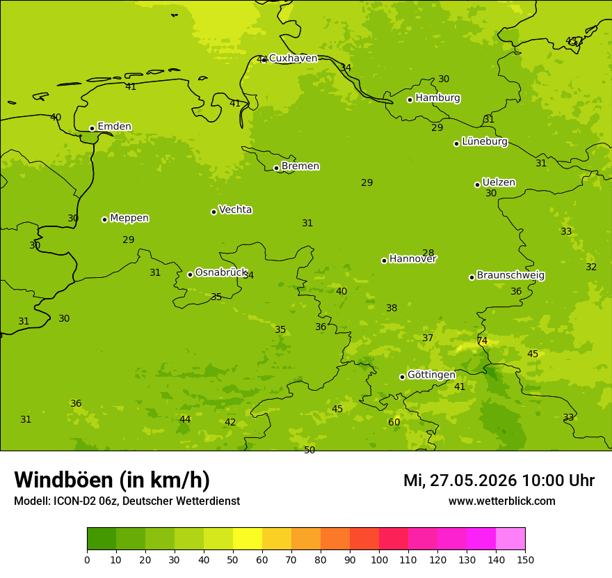 Maximale Windböen