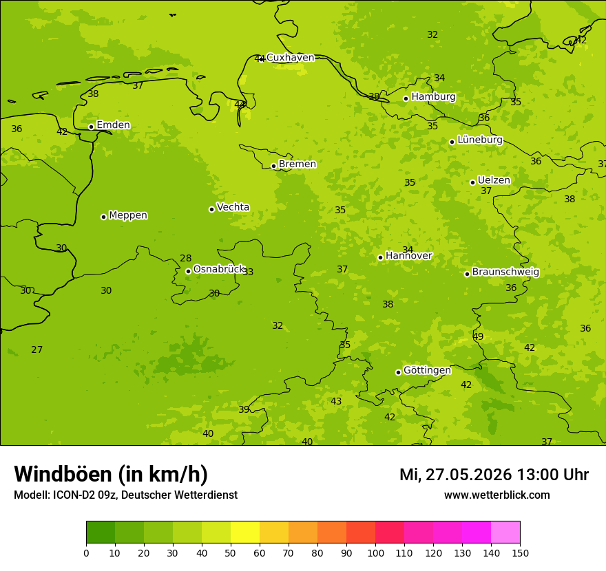 Maximale Windböen