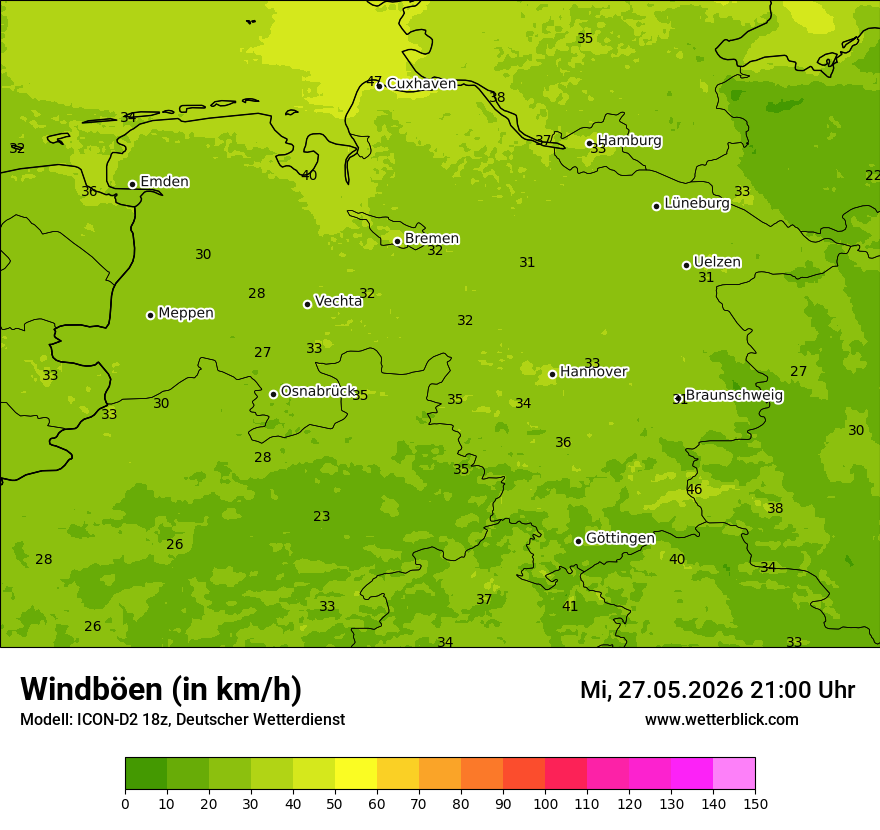 Maximale Windböen