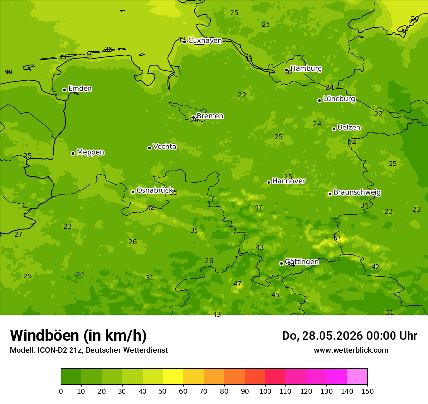Maximale Windböen