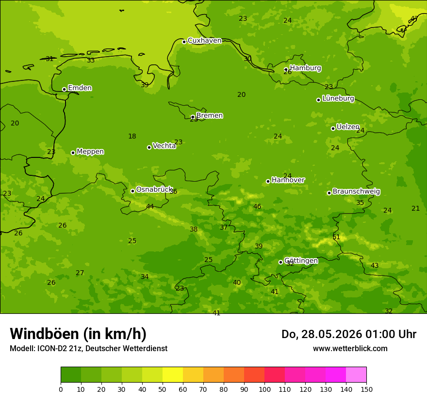 Maximale Windböen