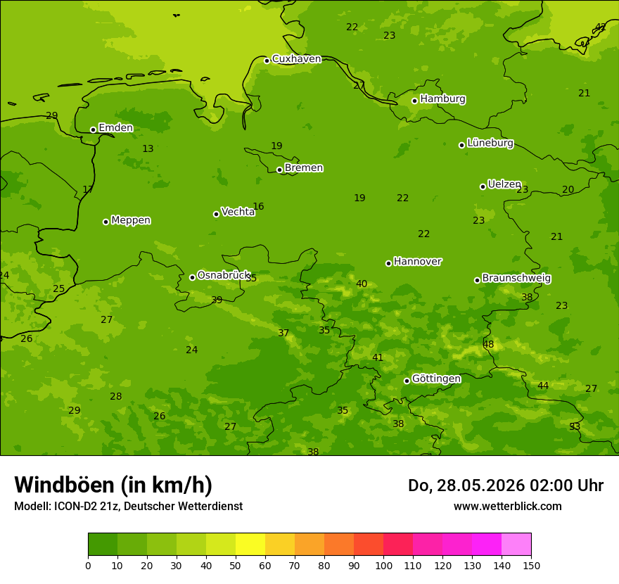 Maximale Windböen