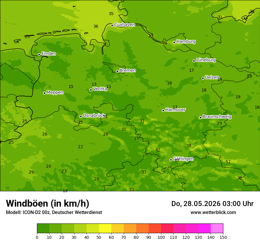 Maximale Windböen