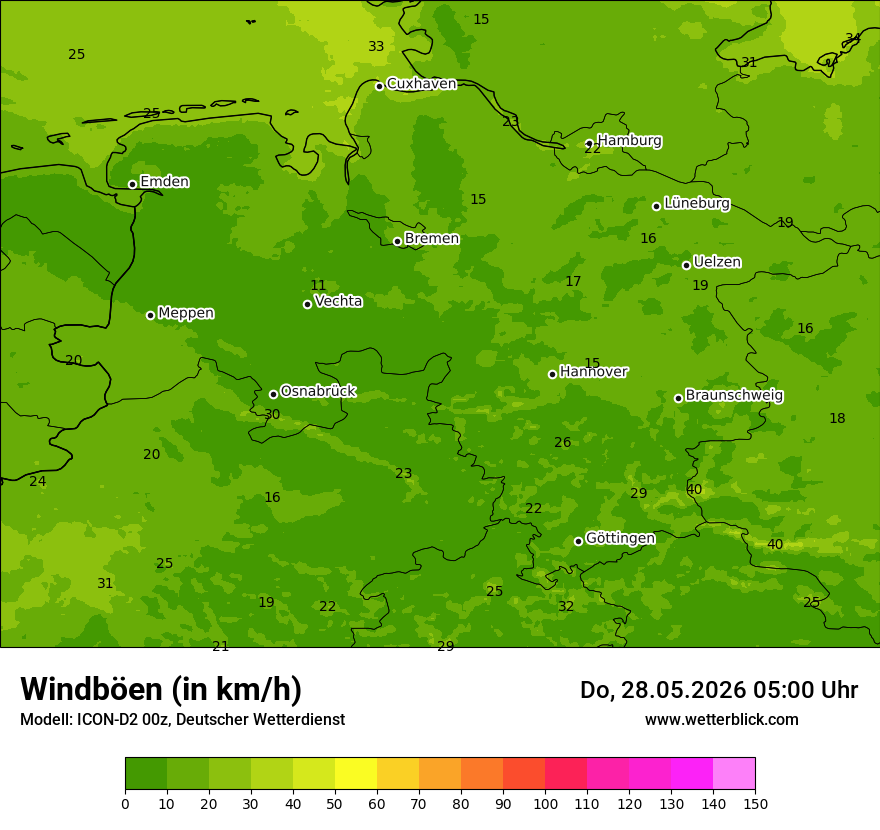 Maximale Windböen