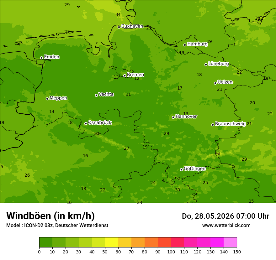 Maximale Windböen
