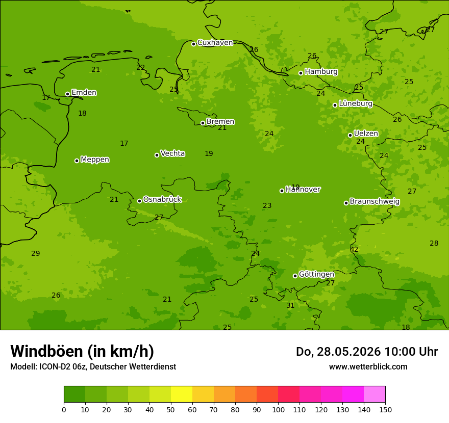 Maximale Windböen