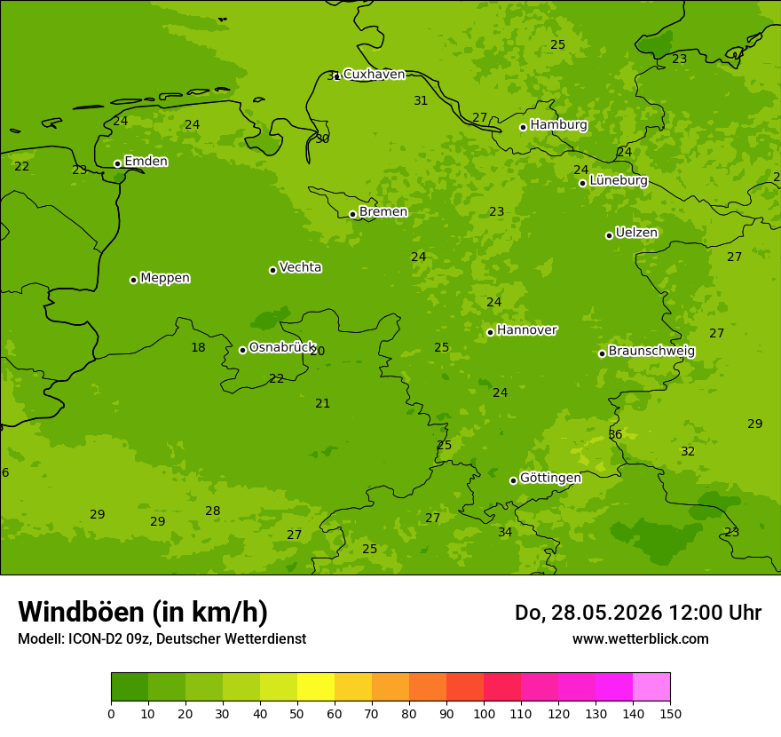 Maximale Windböen