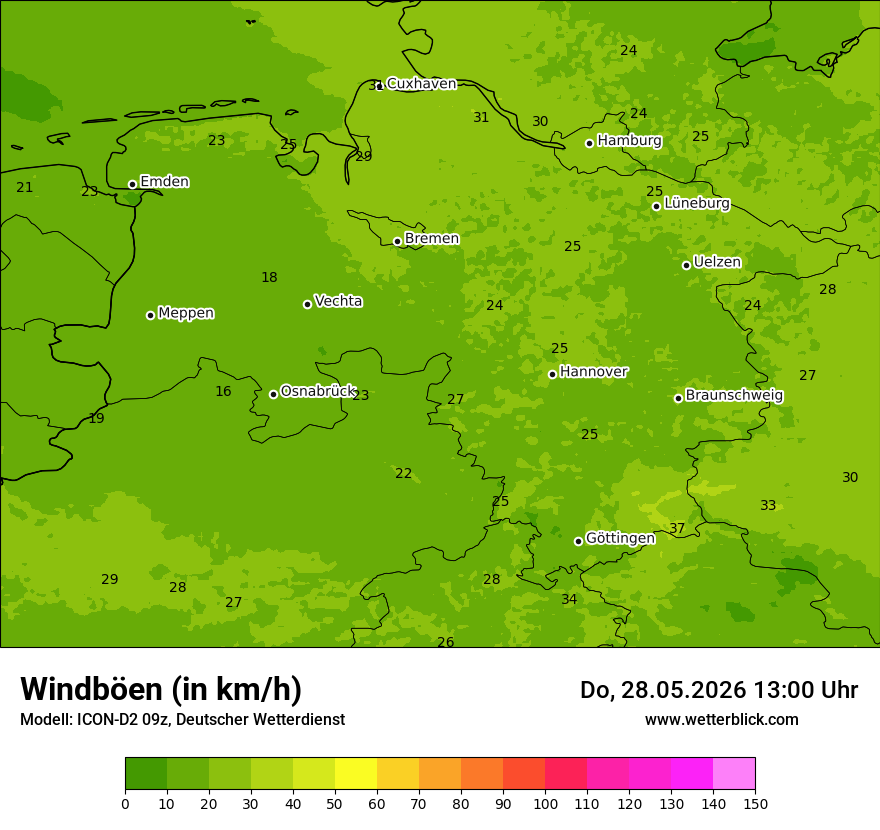 Maximale Windböen
