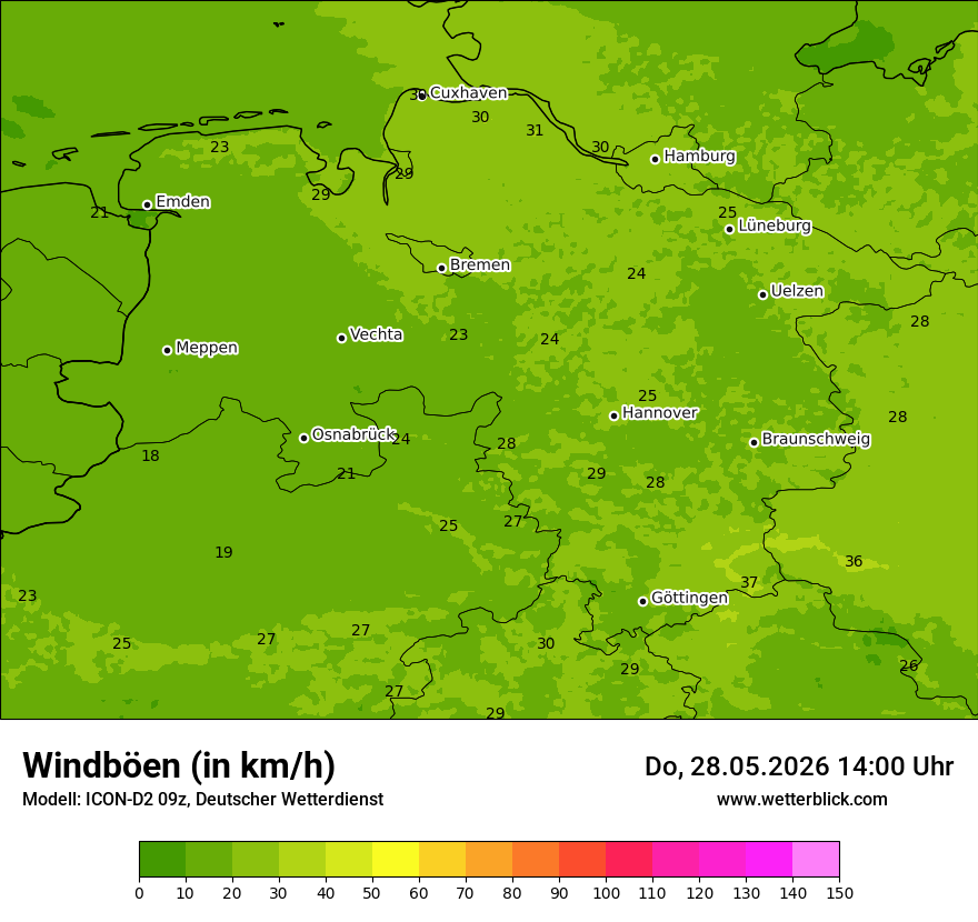 Maximale Windböen