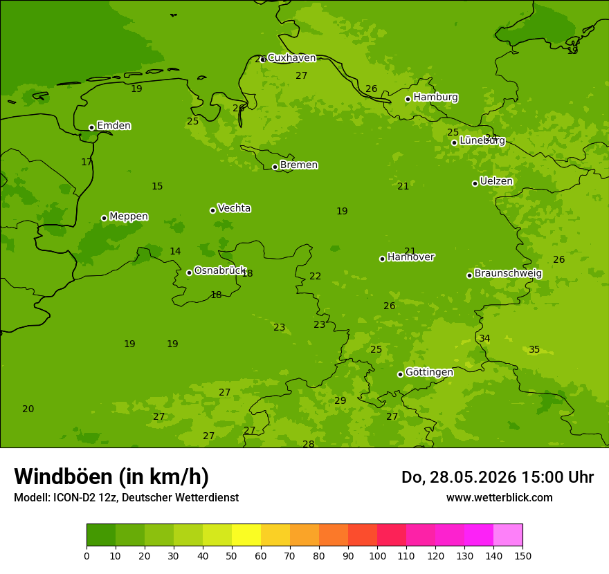 Maximale Windböen
