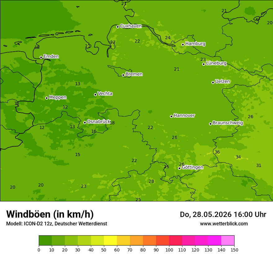 Maximale Windböen