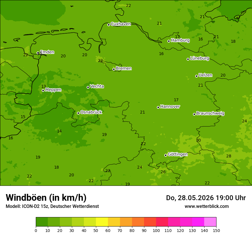 Maximale Windböen