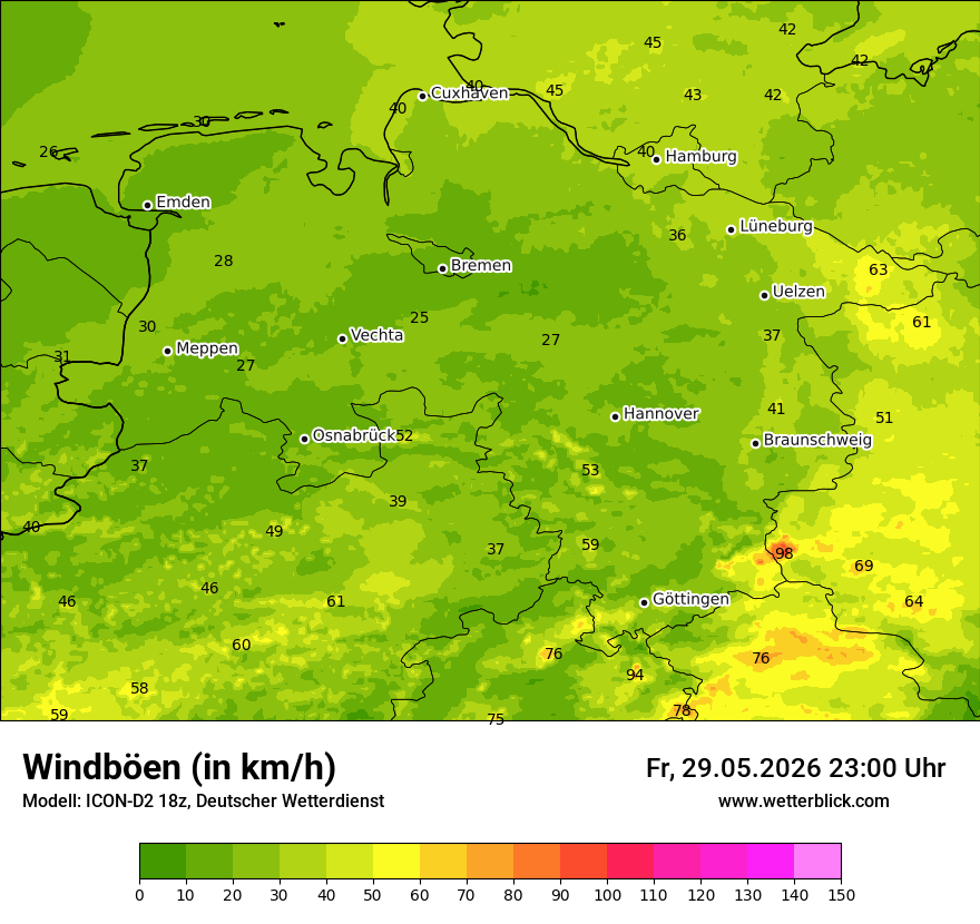Maximale Windböen