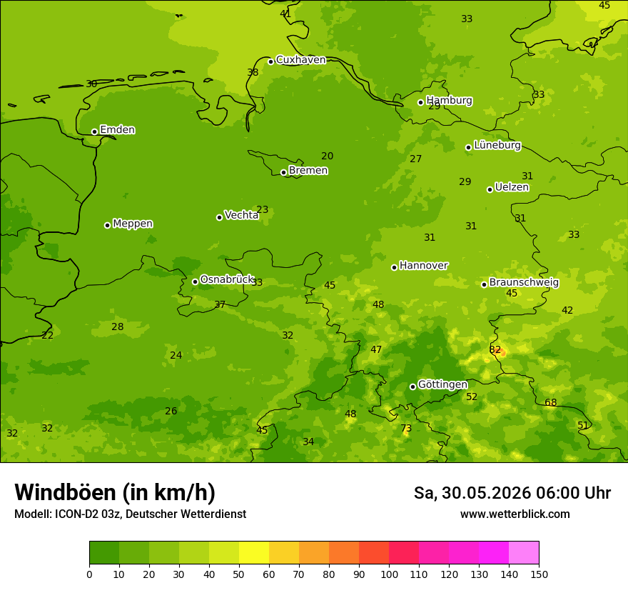 Maximale Windböen