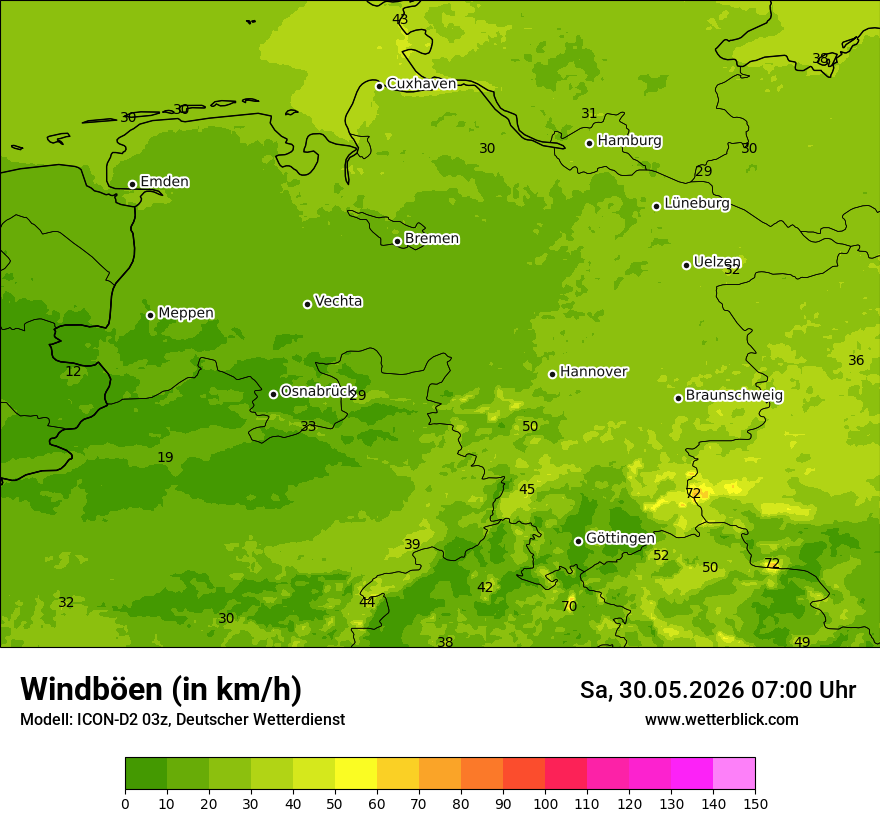 Maximale Windböen