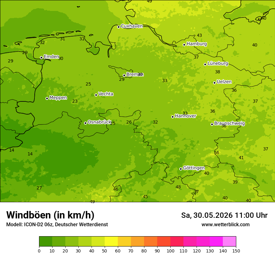 Maximale Windböen