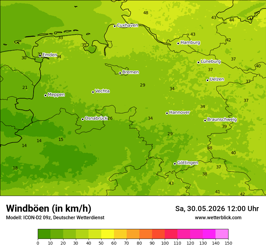 Maximale Windböen