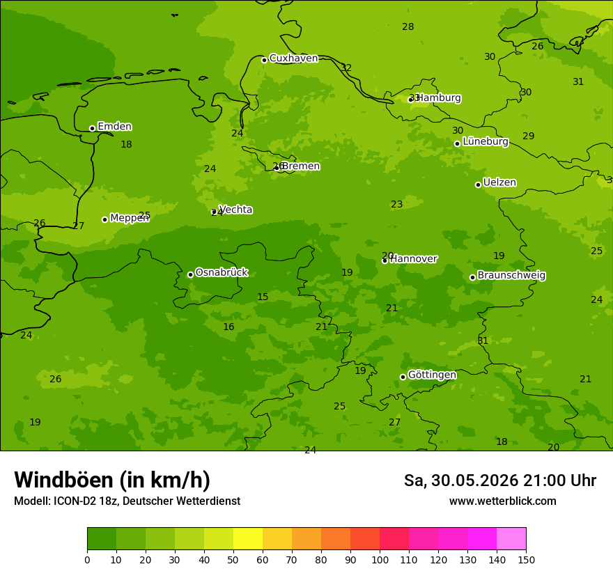 Maximale Windböen