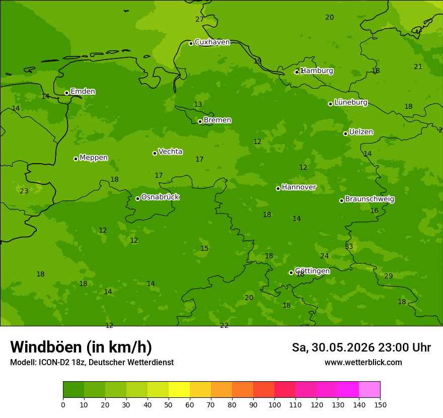 Maximale Windböen