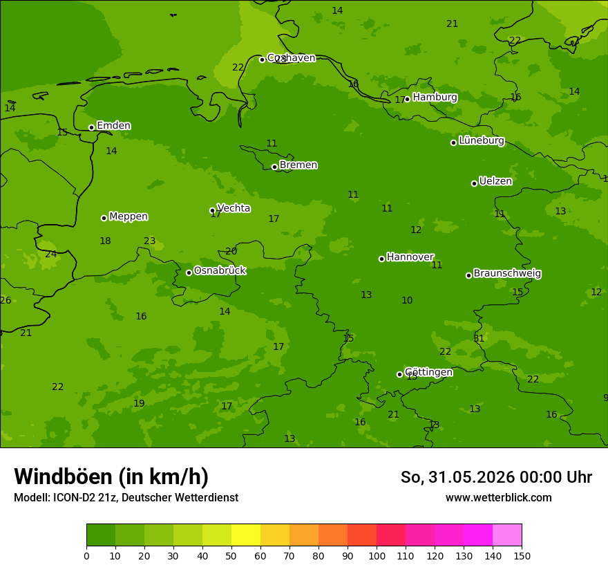 Maximale Windböen