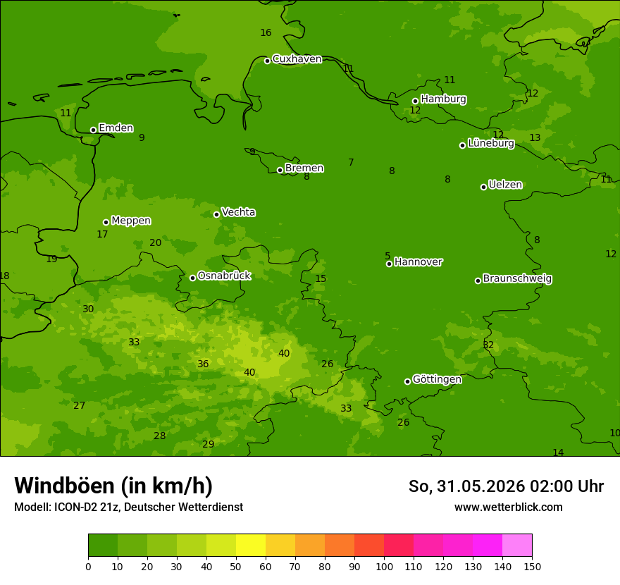 Maximale Windböen