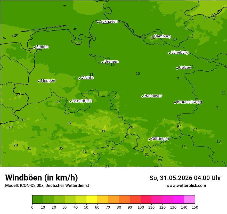 Maximale Windböen