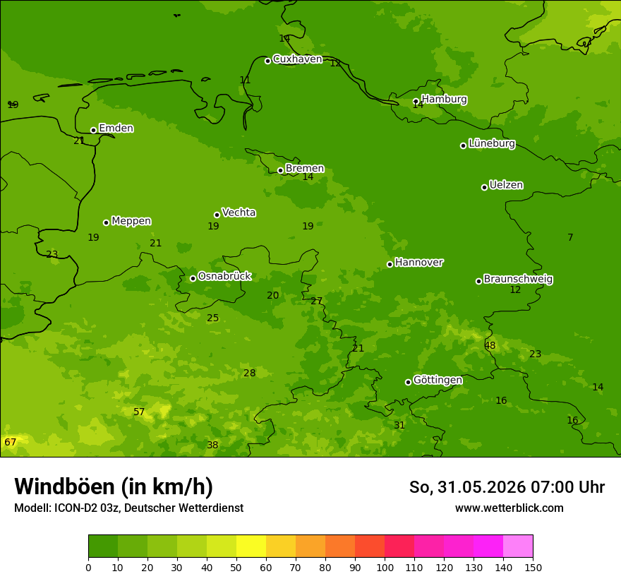 Maximale Windböen