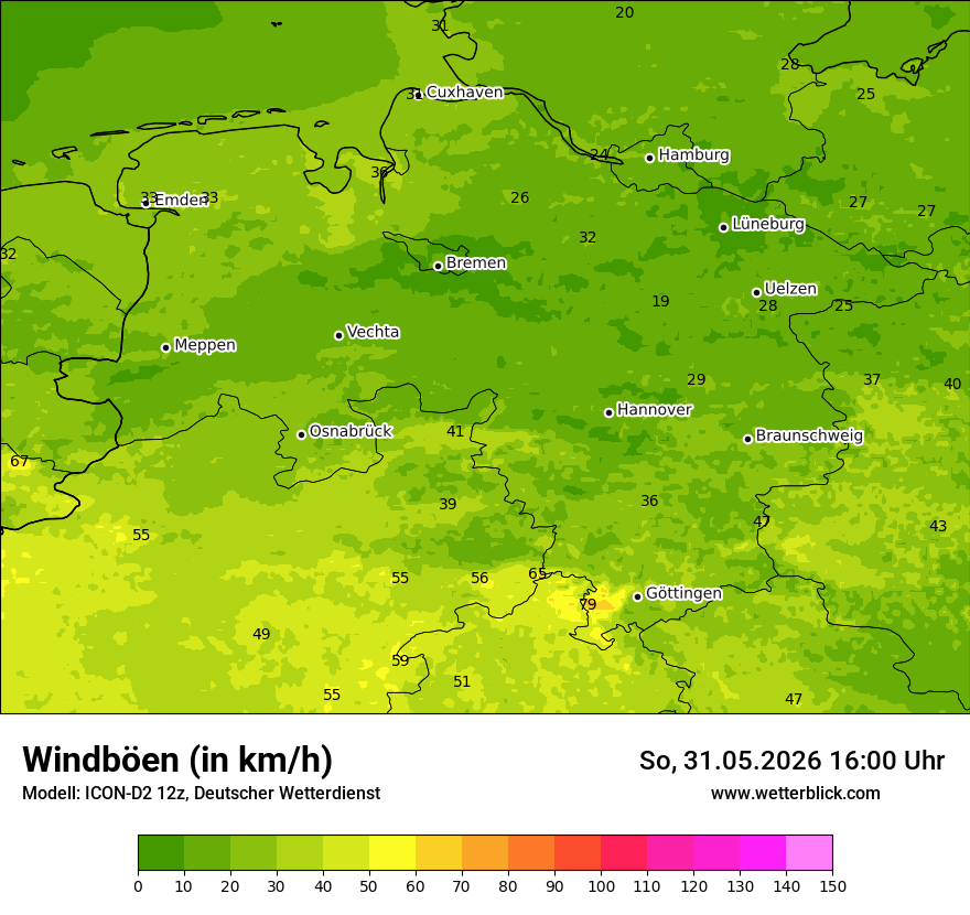 Maximale Windböen