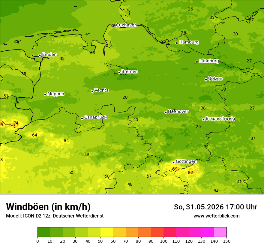 Maximale Windböen