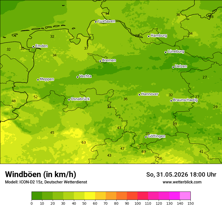 Maximale Windböen